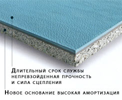Mondoflex II