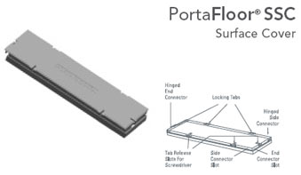 PortaFloorSSC    Sport Court