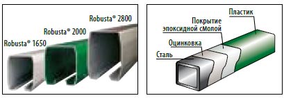   Robusta.      Betafence   